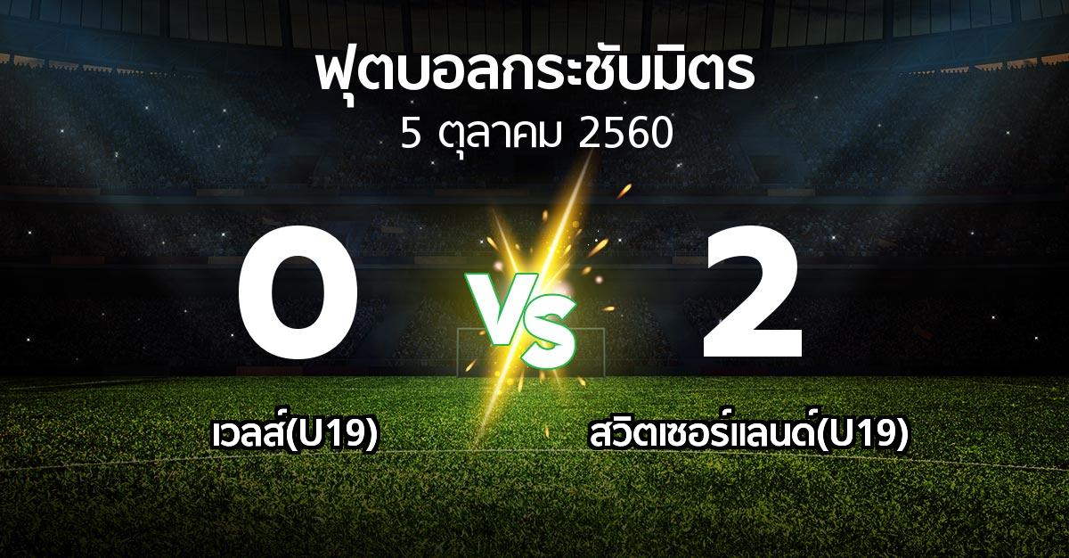 ผลบอล : เวลส์(U19) vs สวิตเซอร์แลนด์(U19) (ฟุตบอลกระชับมิตร)