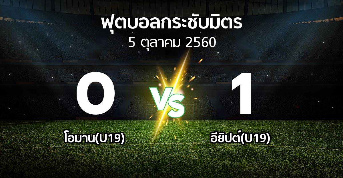 ผลบอล : โอมาน(U19) vs อียิปต์(U19) (ฟุตบอลกระชับมิตร)