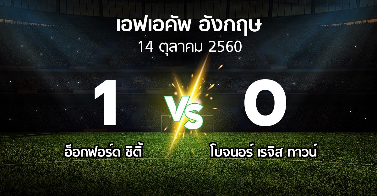 ผลบอล : อ็อกฟอร์ด ซิติ้ vs โบจนอร์ เรจิส ทาวน์ (เอฟเอ คัพ 2017-2018)