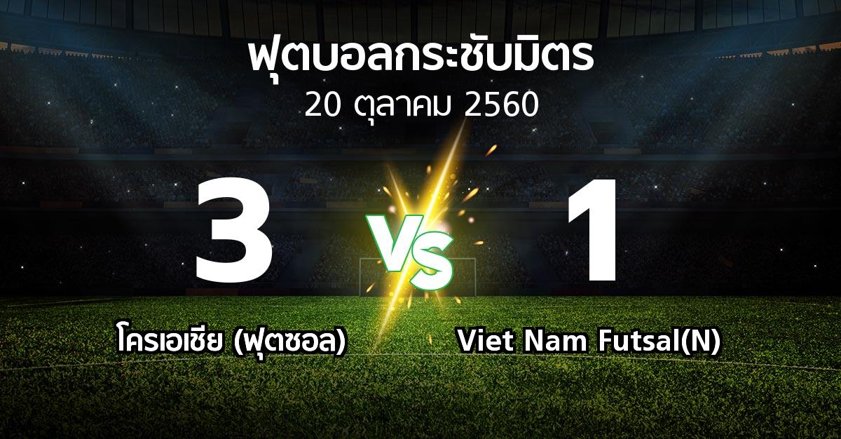 ผลบอล : โครเอเชีย (ฟุตซอล) vs Viet Nam Futsal(N) (ฟุตบอลกระชับมิตร)