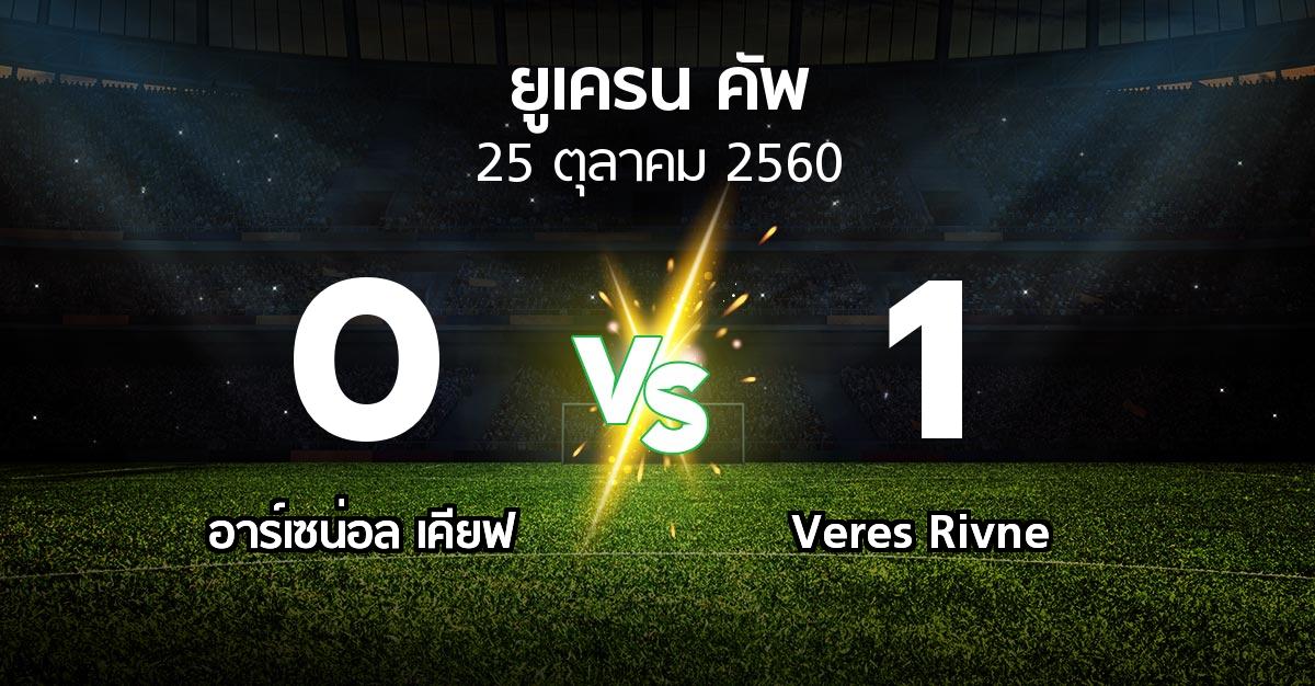 ผลบอล : อาร์เซน่อล เคียฟ vs Veres Rivne (ยูเครน-คัพ 2017-2018)