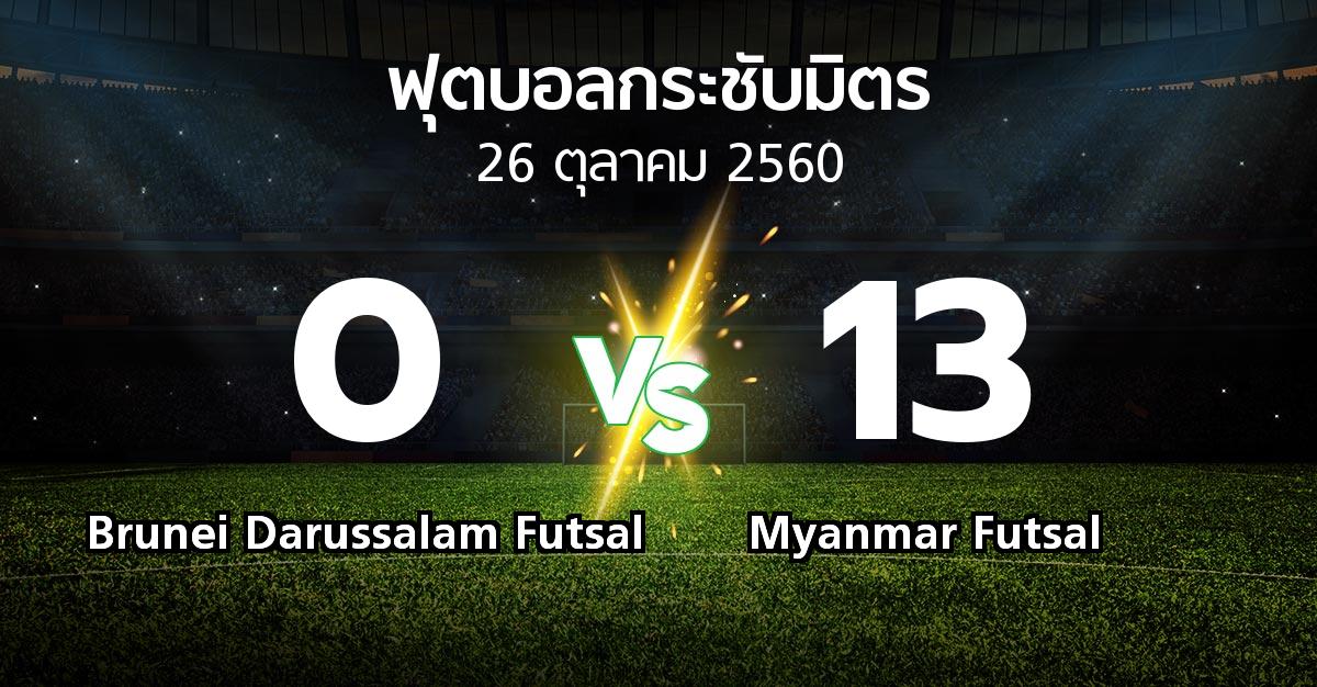ผลบอล : Brunei Darussalam Futsal vs Myanmar Futsal (ฟุตบอลกระชับมิตร)