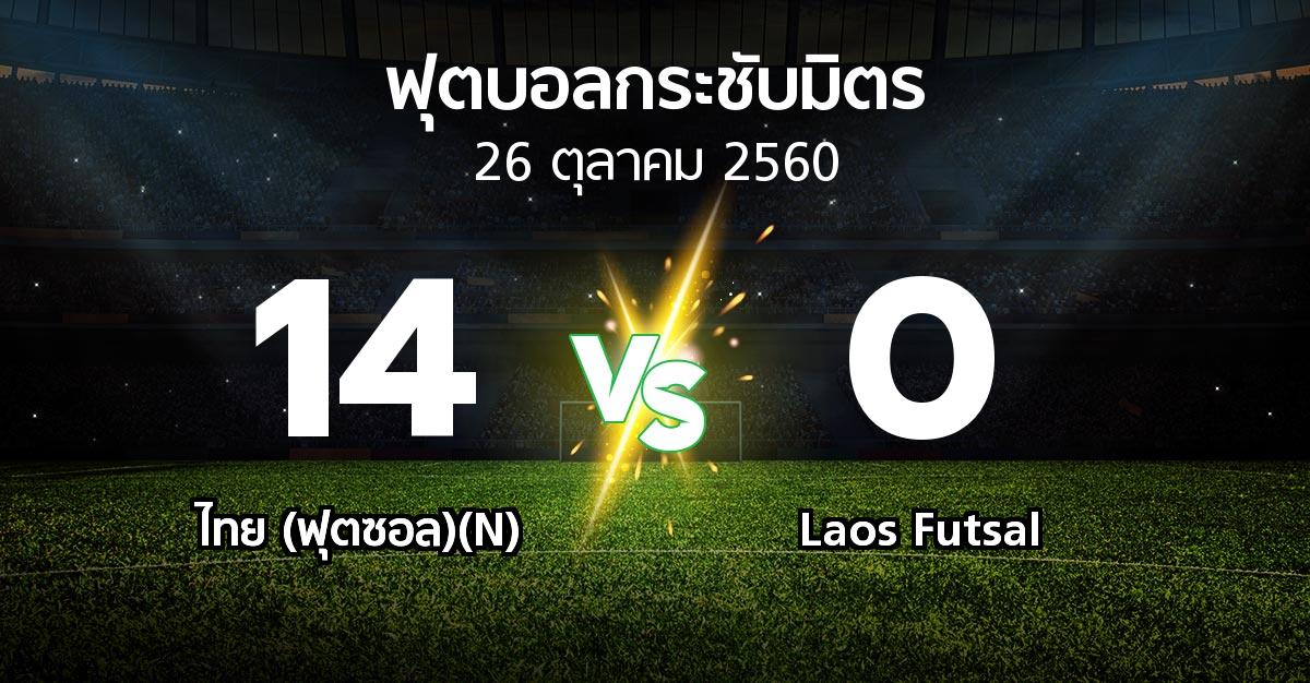 ผลบอล : ไทย (ฟุตซอล)(N) vs Laos Futsal (ฟุตบอลกระชับมิตร)
