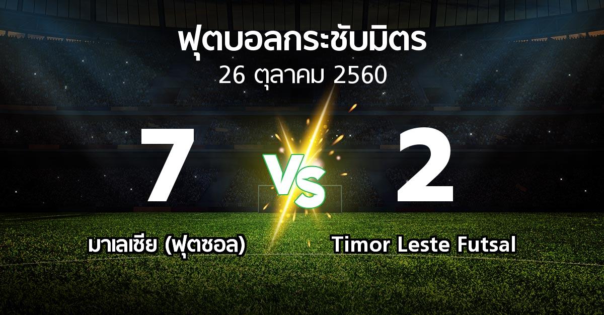 ผลบอล : มาเลเซีย (ฟุตซอล) vs Timor Leste Futsal (ฟุตบอลกระชับมิตร)
