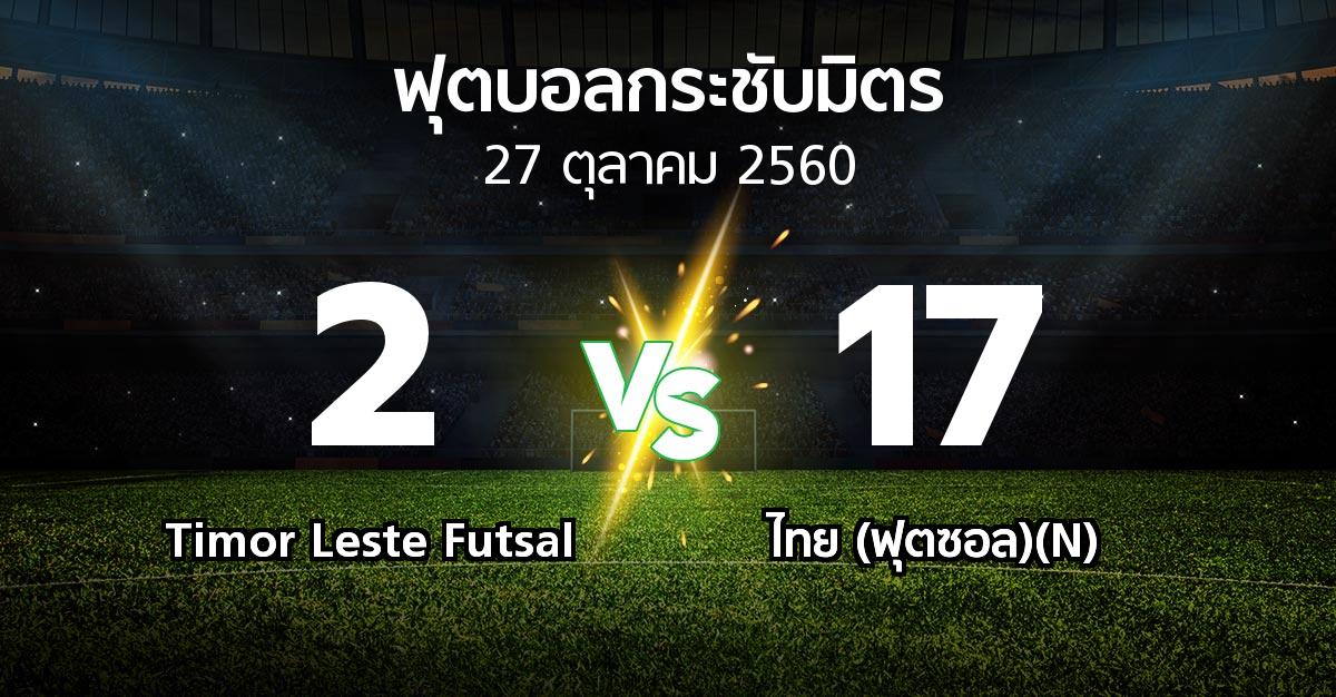 ผลบอล : Timor Leste Futsal vs ไทย (ฟุตซอล)(N) (ฟุตบอลกระชับมิตร)