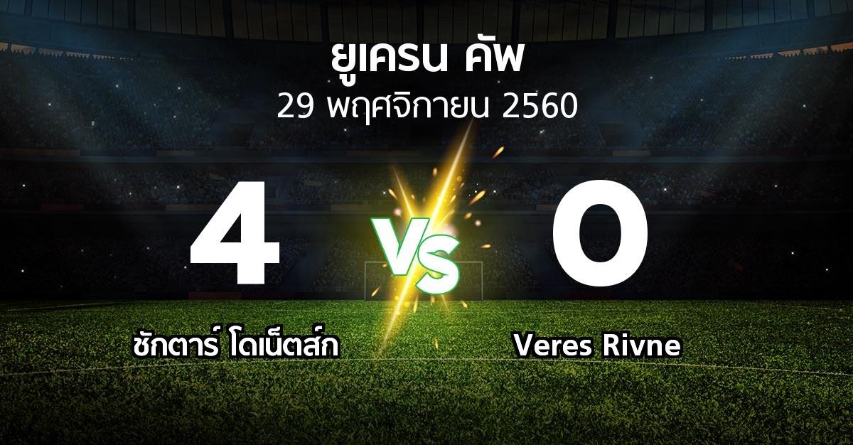 ผลบอล : ชักตาร์ฯ vs Veres Rivne (ยูเครน-คัพ 2017-2018)