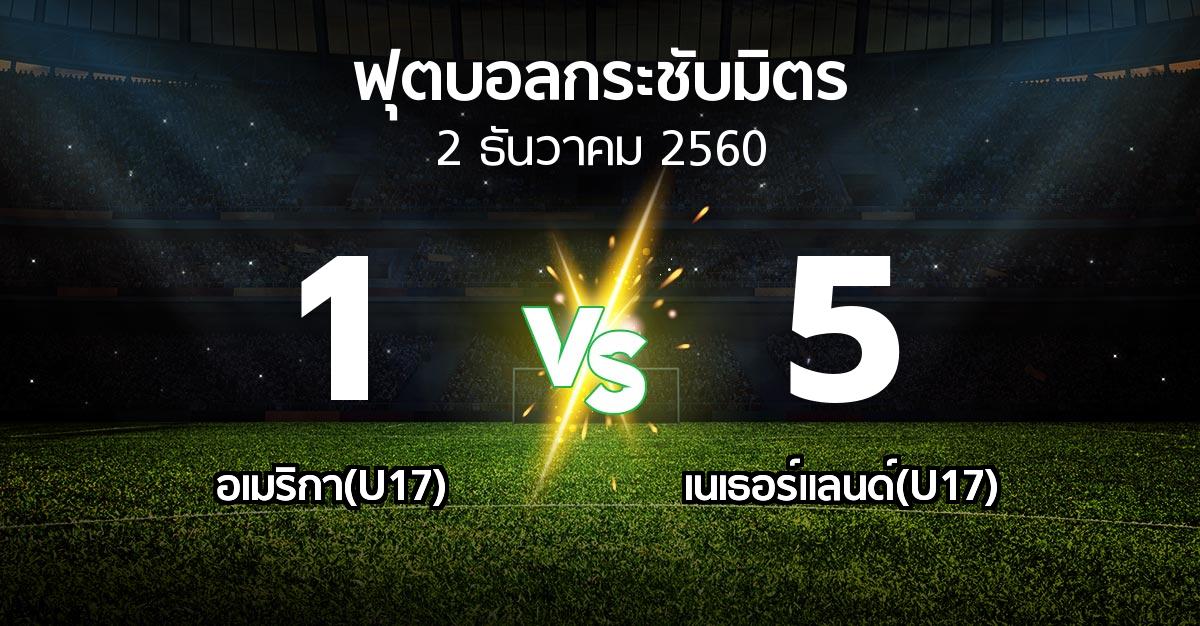 ผลบอล : อเมริกา(U17) vs เนเธอร์แลนด์(U17) (ฟุตบอลกระชับมิตร)