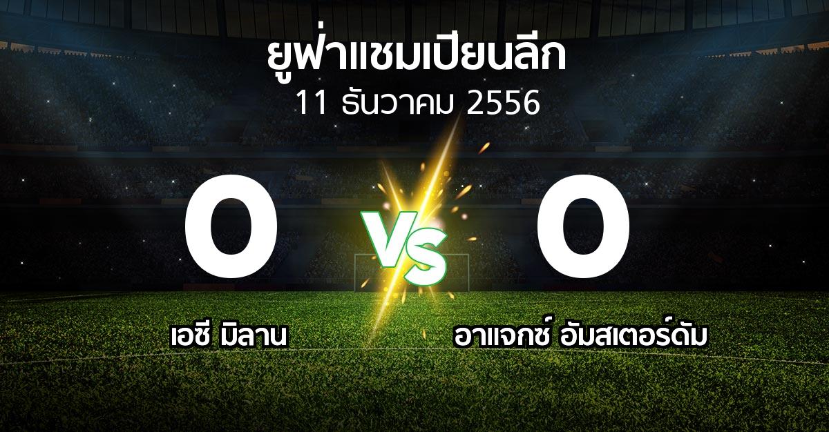 รายงานการแข่งขัน : เอซี มิลาน vs อาแจกซ์ อัมสเตอร์ดัม (UEFA Champions League )