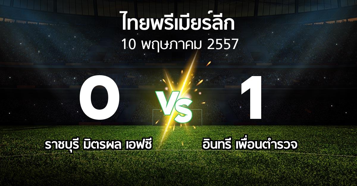 รายงานการแข่งขัน : ราชบุรี มิตรผล เอฟซี vs อินทรี เพื่อนตำรวจ (Thailand Premier League 2014)