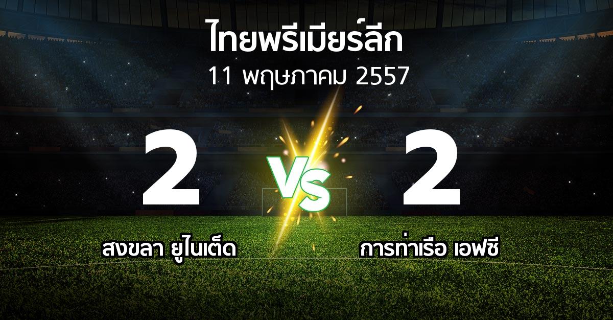 รายงานการแข่งขัน : สงขลา ยูไนเต็ด vs สิงห์ ท่าเรือ (Thailand Premier League 2014)