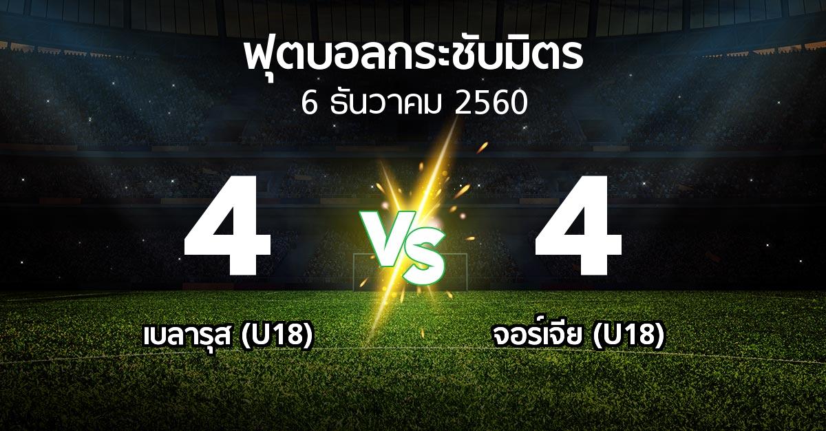 ผลบอล : เบลารุส (U18) vs จอร์เจีย (U18) (ฟุตบอลกระชับมิตร)