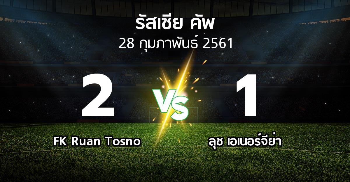 ผลบอล : FK Ruan Tosno vs ลุช เอเนอร์จีย่า (รัสเซีย-คัพ 2017-2018)