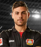 Kevin Volland (Bundesliga 2017-2018)