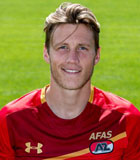 Wout Weghorst (Holland Eredivisie 2017-2018)