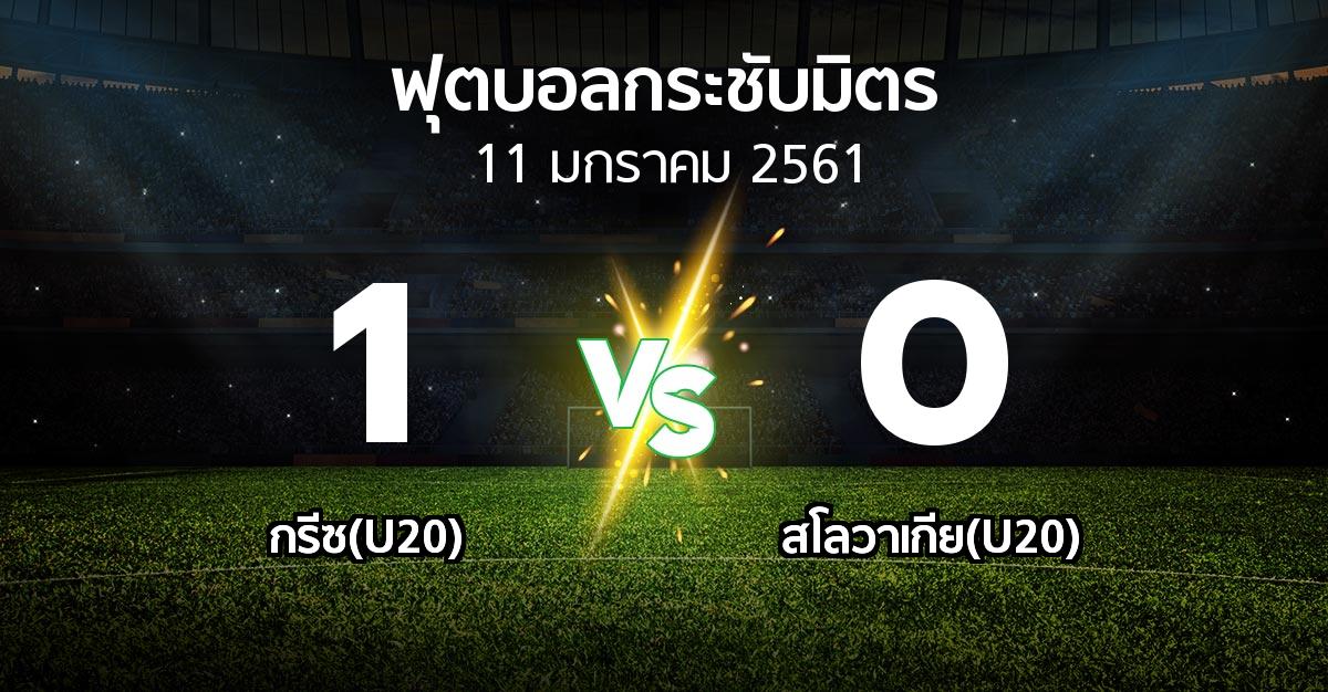 ผลบอล : กรีซ(U20) vs สโลวาเกีย(U20) (ฟุตบอลกระชับมิตร)