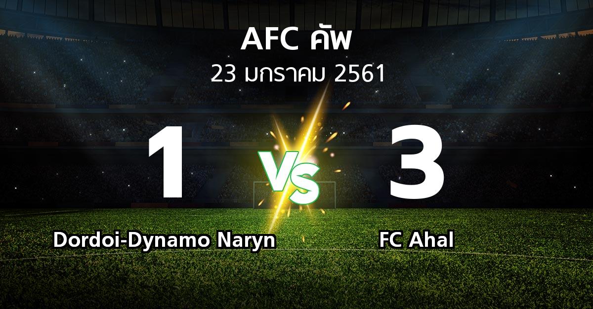ผลบอล : Dordoi-Dynamo Naryn vs FC Ahal (เอเอฟซีคัพ 2018)