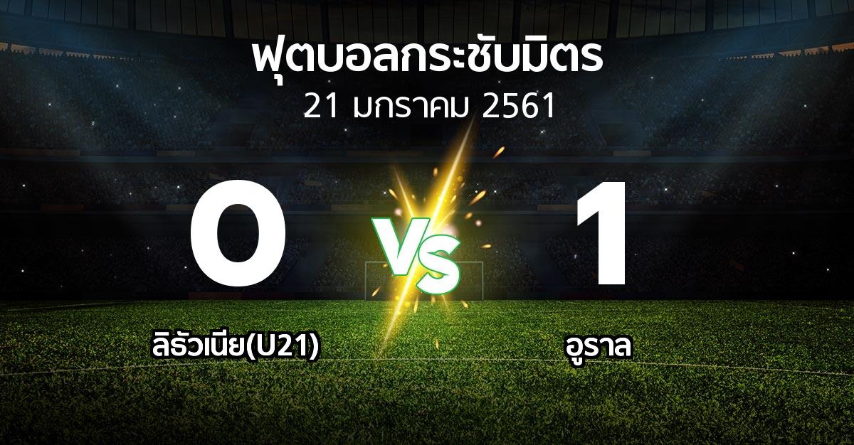 ผลบอล : ลิธัวเนีย(U21) vs อูราล (ฟุตบอลกระชับมิตร)