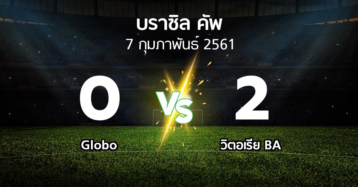 ผลบอล : Globo vs วิตอเรีย BA (บราซิล-คัพ 2018)