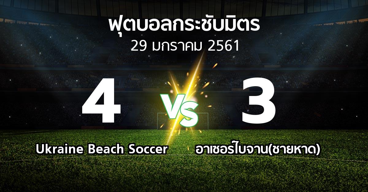 ผลบอล : Ukraine Beach Soccer vs อาเซอร์ไบจาน(ชายหาด) (ฟุตบอลกระชับมิตร)