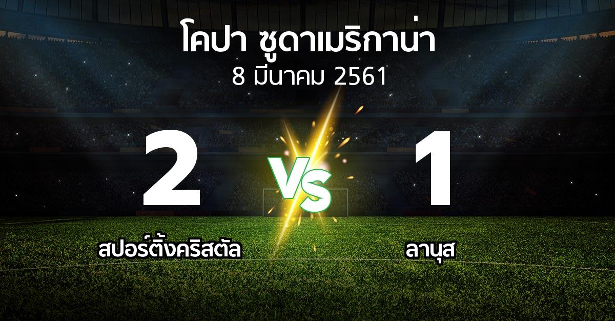 ผลบอล : สปอร์ติ้งคริสตัล vs ลานุส (โคปา-ซูดาเมริกาน่า 2018)