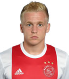 Donny van de Beek (Holland Eredivisie 2017-2018)