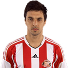 Ignacio Martin Scocco