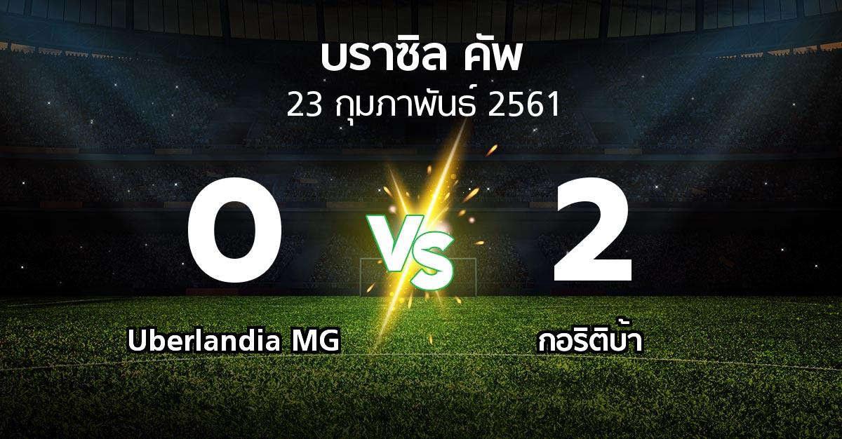 ผลบอล : Uberlandia MG vs กอริติบ้า (บราซิล-คัพ 2018)