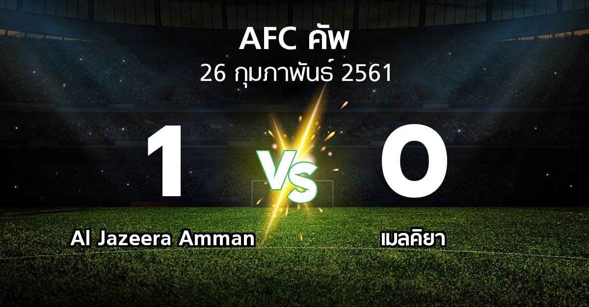 ผลบอล : Al Jazeera Amman vs เมลคิยา (เอเอฟซีคัพ 2018)