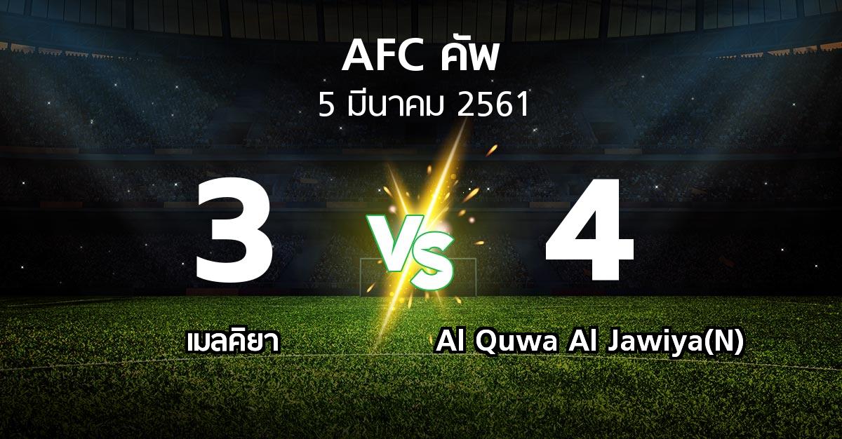 ผลบอล : เมลคิยา vs Al Quwa Al Jawiya(N) (เอเอฟซีคัพ 2018)