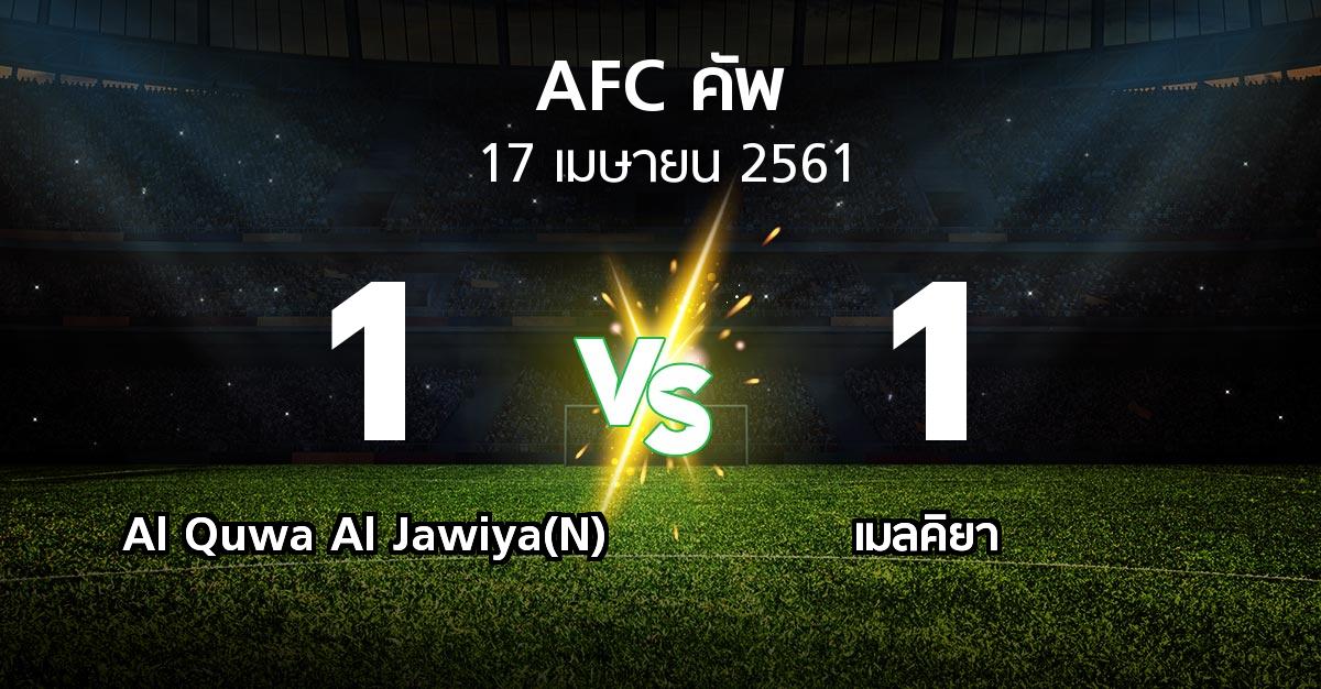 ผลบอล : Al Quwa Al Jawiya(N) vs เมลคิยา (เอเอฟซีคัพ 2018)