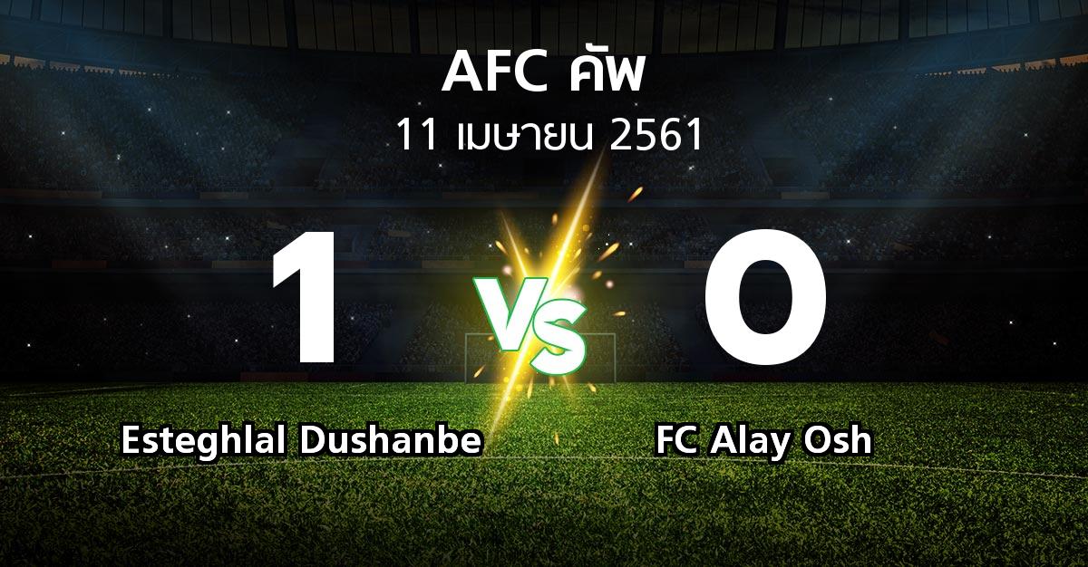 ผลบอล : Esteghlal Dushanbe vs FC Alay Osh (เอเอฟซีคัพ 2018)