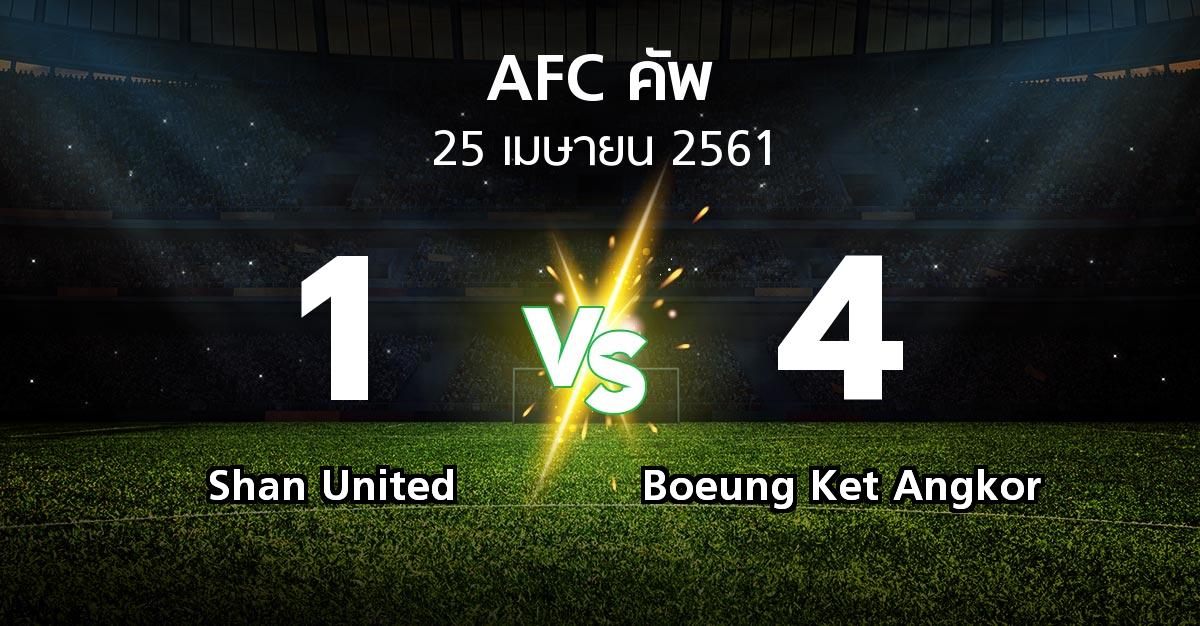ผลบอล : Shan United vs Boeung Ket Angkor (เอเอฟซีคัพ 2018)