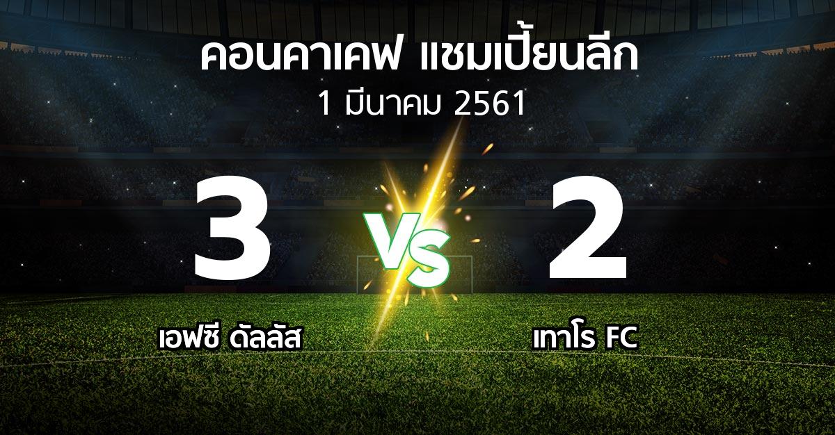 ผลบอล : เอฟซี ดัลลัส vs เทาโร FC (คอนคาเคฟ-แชมเปี้ยนลีก 2018)