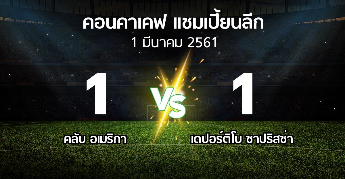 ผลบอล : คลับ อเมริกา vs เดปอร์ติโบ ซาปริสซ่า (คอนคาเคฟ-แชมเปี้ยนลีก 2018)