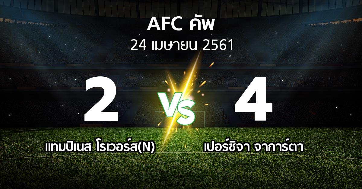 ผลบอล : แทมปิเนส โรเวอร์ส(N) vs เปอร์ซิจา จาการ์ตา (เอเอฟซีคัพ 2018)