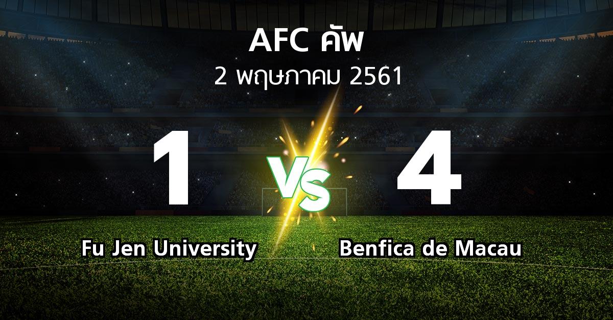 ผลบอล : Fu Jen University vs Benfica de Macau (เอเอฟซีคัพ 2018)