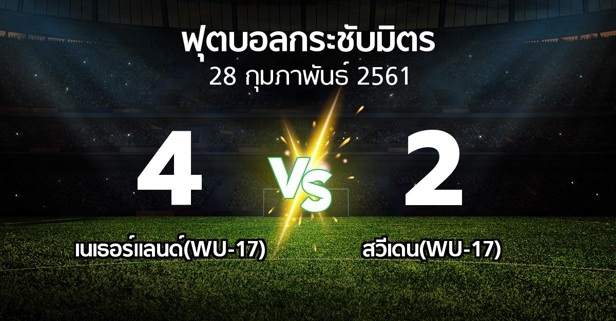 ผลบอล : เนเธอร์แลนด์(WU-17) vs สวีเดน(WU-17) (ฟุตบอลกระชับมิตร)