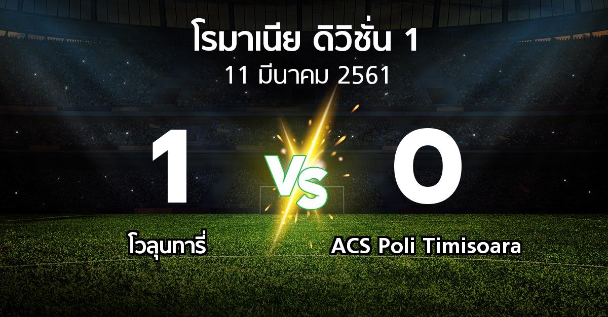 ผลบอล : โวลุนทารี่ vs ACS Poli Timisoara (โรมาเนีย-ดิวิชั่น-1 2017-2018)