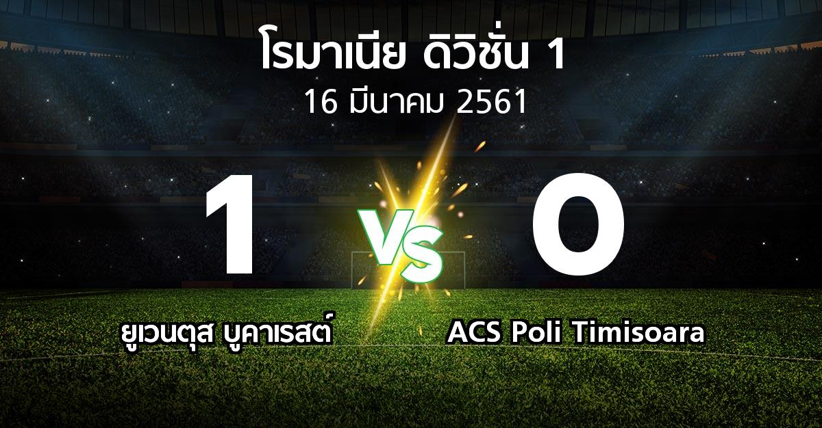 ผลบอล : ยูเวนตุส บูคาเรสต์ vs ACS Poli Timisoara (โรมาเนีย-ดิวิชั่น-1 2017-2018)