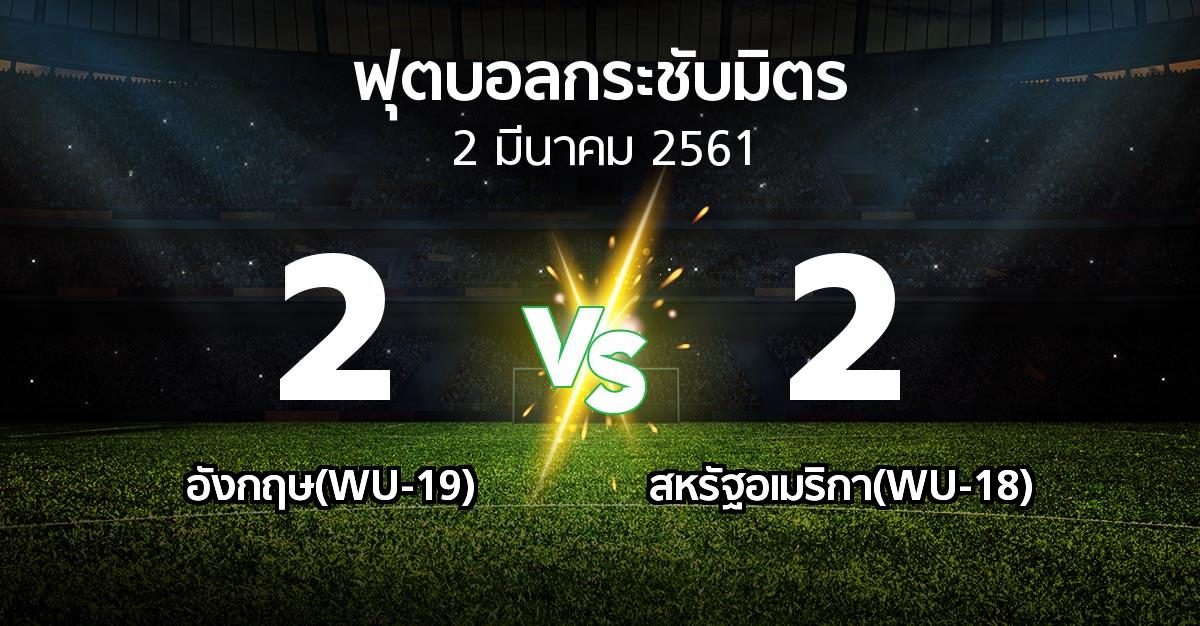 ผลบอล : อังกฤษ(WU-19) vs สหรัฐอเมริกา(WU-18) (ฟุตบอลกระชับมิตร)