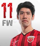 Lv Wenjun (Chinese Super League 2018)