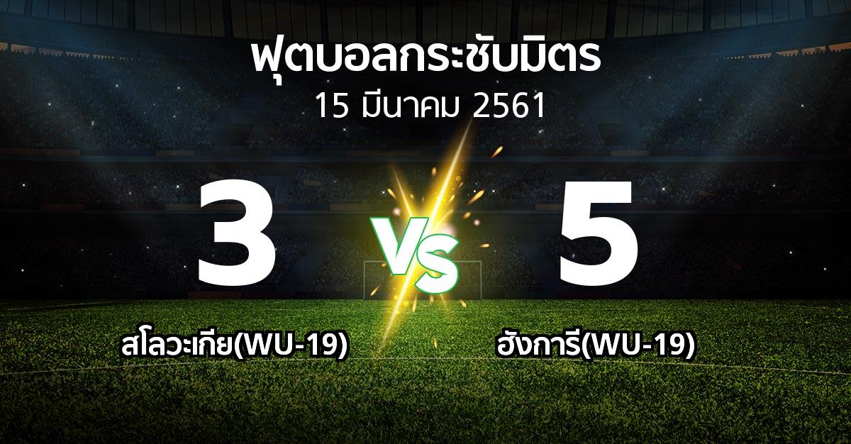 ผลบอล : สโลวะเกีย(WU-19) vs ฮังการี(WU-19) (ฟุตบอลกระชับมิตร)