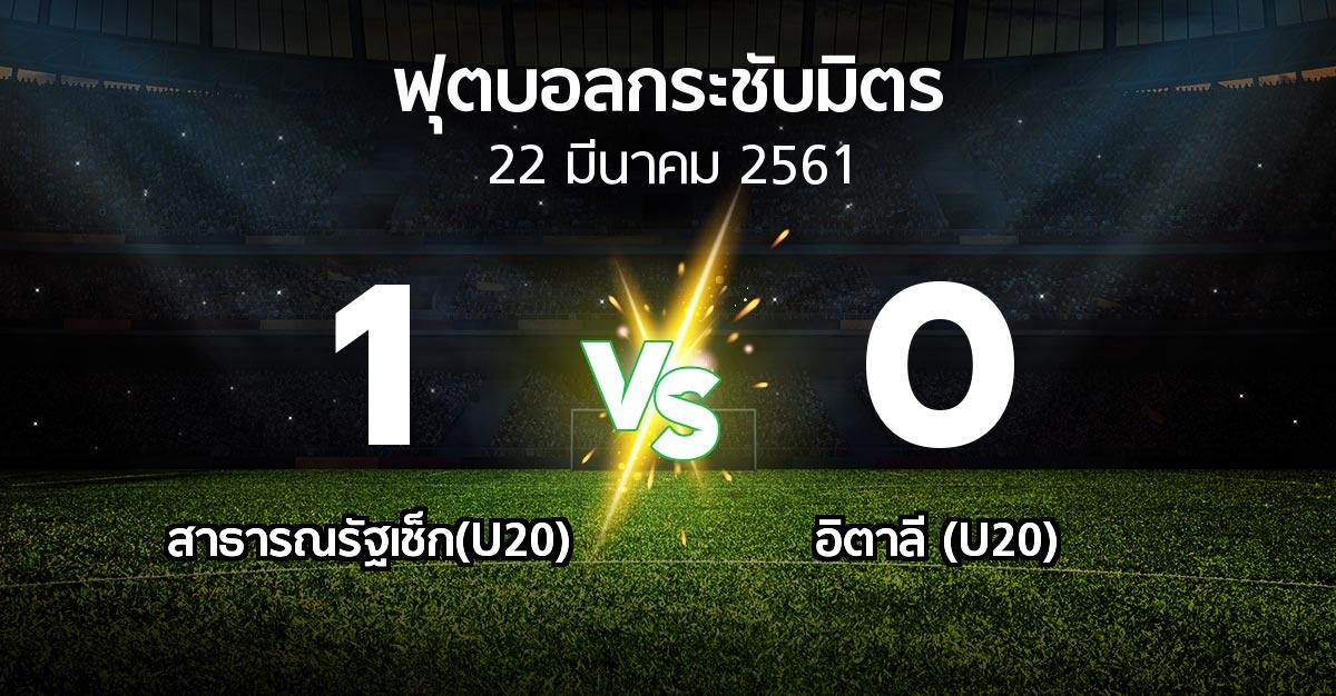 ผลบอล : สาธารณรัฐเช็ก(U20) vs อิตาลี (U20) (ฟุตบอลกระชับมิตร)