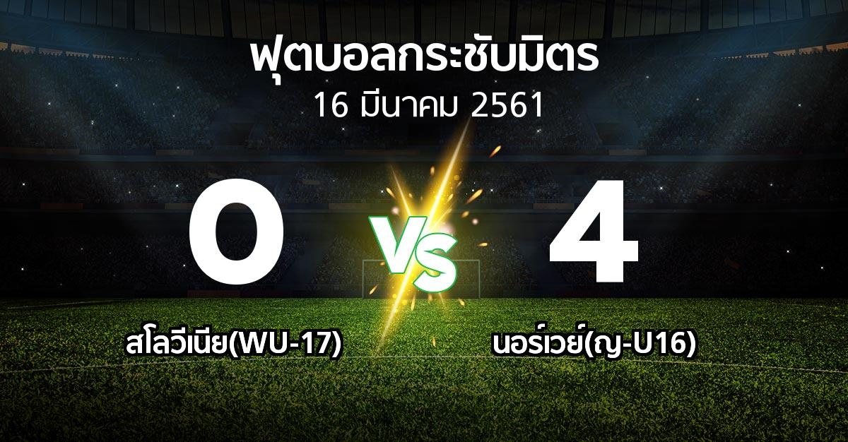 ผลบอล : สโลวีเนีย(WU-17) vs นอร์เวย์(ญ-U16) (ฟุตบอลกระชับมิตร)