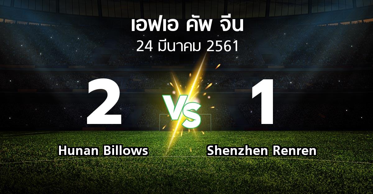 ผลบอล : Hunan Billows vs Shenzhen Renren (เอฟเอ-คัพ-จีน 2018)