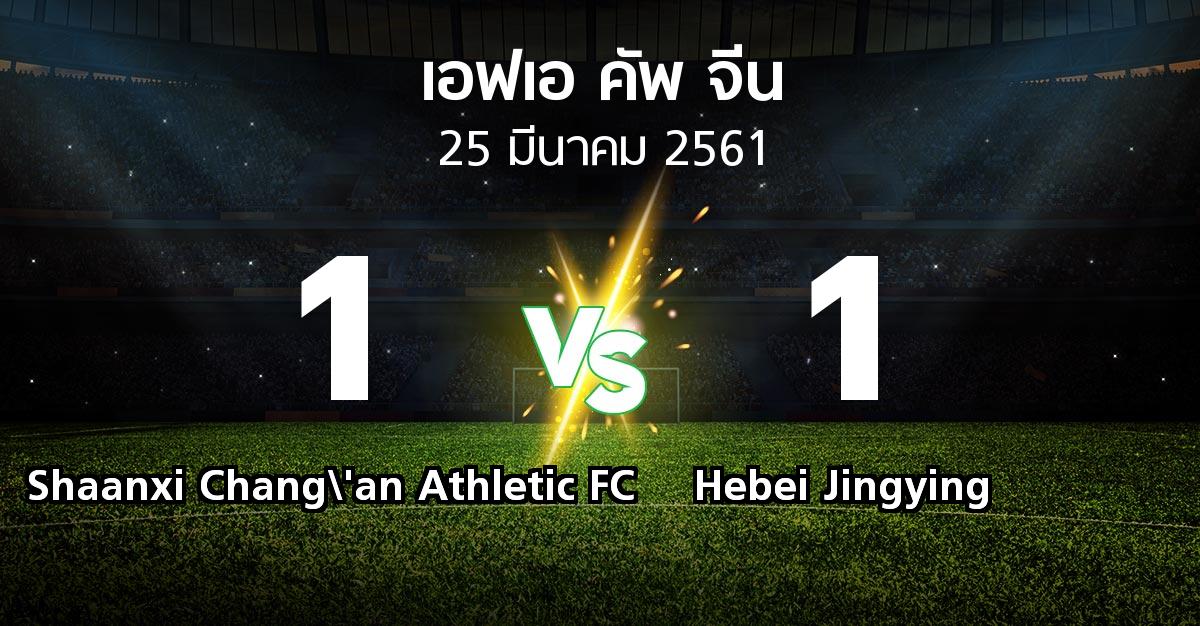 ผลบอล : Shaanxi Chang\'an Athletic FC vs Hebei Jingying (เอฟเอ-คัพ-จีน 2018)