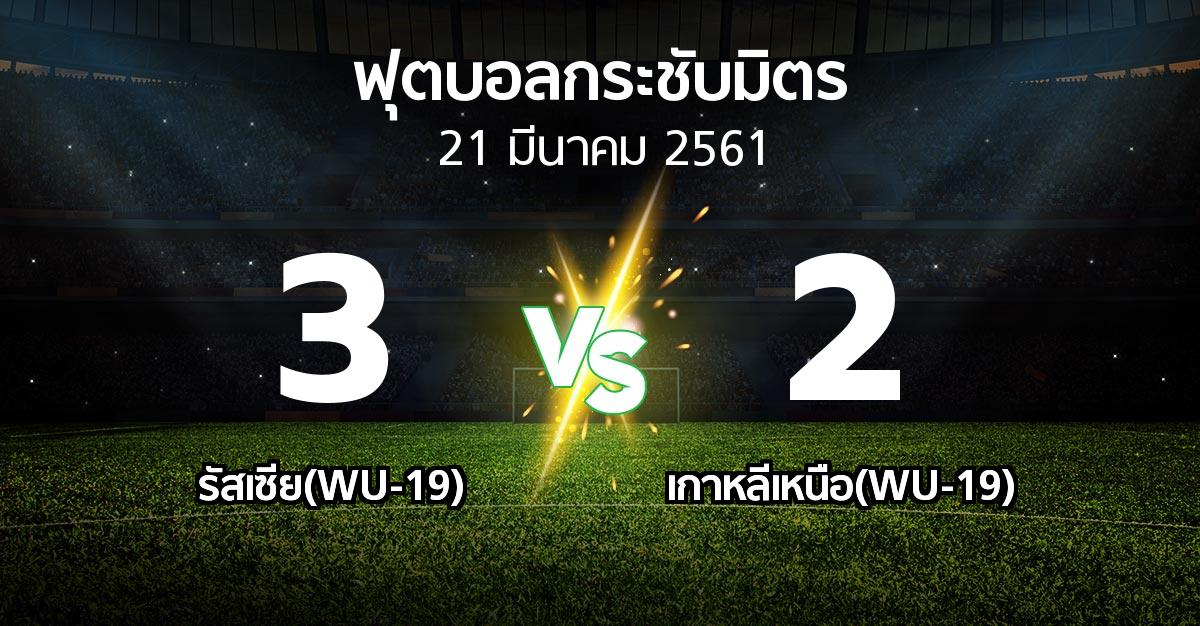 ผลบอล : รัสเซีย(WU-19) vs เกาหลีเหนือ(WU-19) (ฟุตบอลกระชับมิตร)