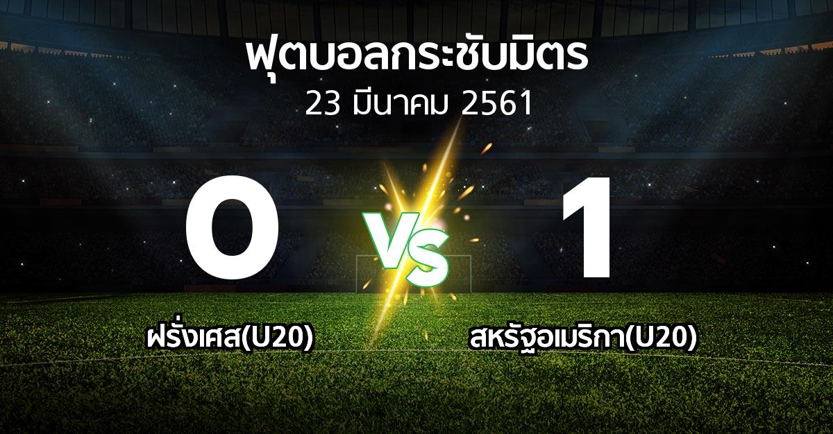 ผลบอล : ฝรั่งเศส(U20) vs สหรัฐอเมริกา(U20) (ฟุตบอลกระชับมิตร)