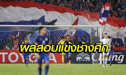 ใครได้เท่าไหร่? ผ่าคะแนน "แข้งช้างศึก" เกมนัดชิงฯคิงส์คัพ