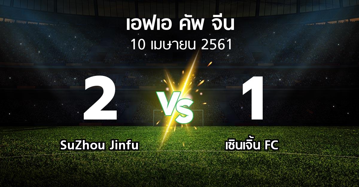 ผลบอล : SuZhou Jinfu vs เซินเจิ้น FC (เอฟเอ-คัพ-จีน 2018)